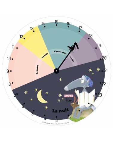 Horloge des routines avec Louve