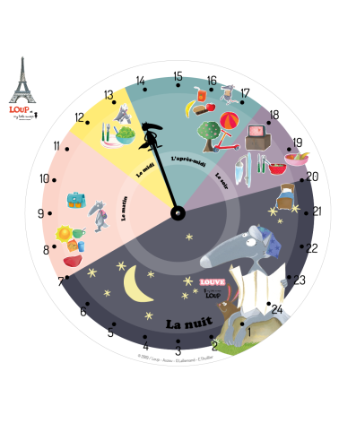 Horloge des routines avec Louve