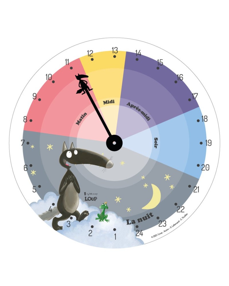 The wolf who believed in his dreams, the clock