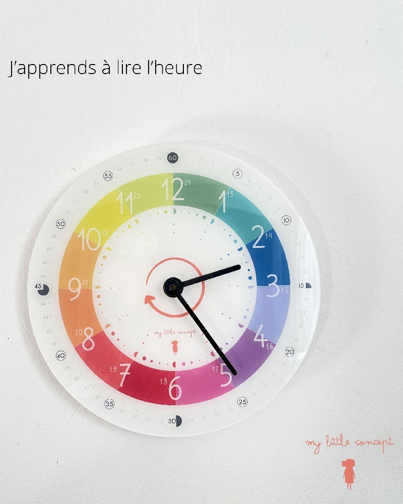 12-hour clock learning